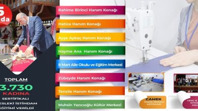 CANİK BELEDİYESİ HANIM KONAKLARI’NDA VE CANİK BELEDİYESİ MESLEK EDİNDİRME KURSLARI’NDA