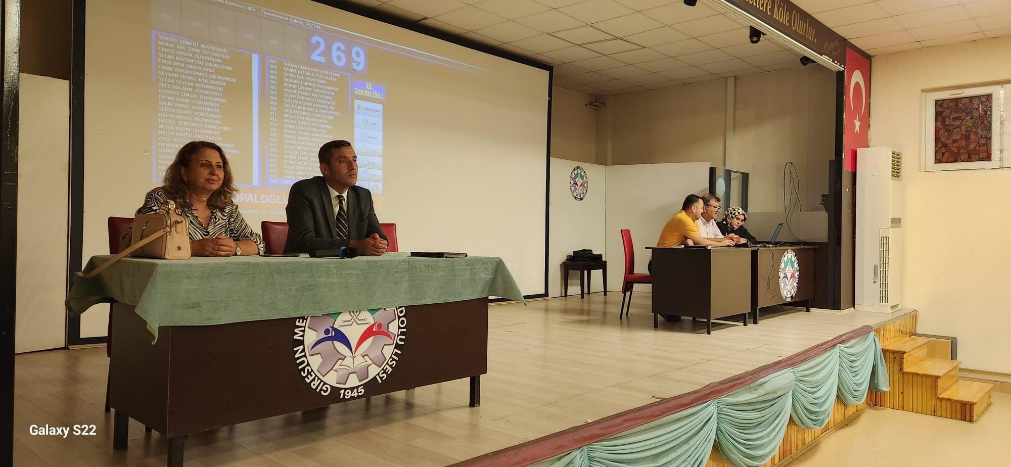 Giresun’da İşgücü Uyum Programı Kapsamında 640 Kişi İçin Kura Çekimi Gerçekleştirildi