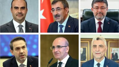 EKONOMİ KOORDİNASYON KURULU 18 NİSAN’DA GİRESUN’DA YAPILACAK21 Şubat’ta hava muhalefeti