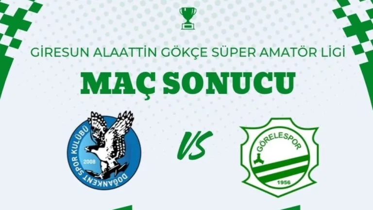 Lider Doğankentspor, sahasında lig üçüncüsü Görelespor ile 1-1 berabere kalarak