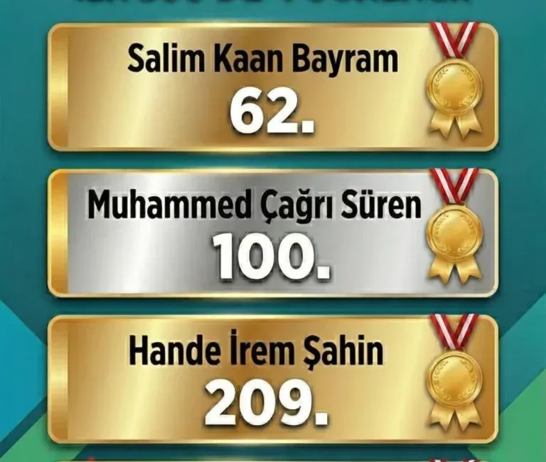 Giresun Fen Lisesi, MSÜ 2026 sonuçlarında elde ettiği derecelerle bir