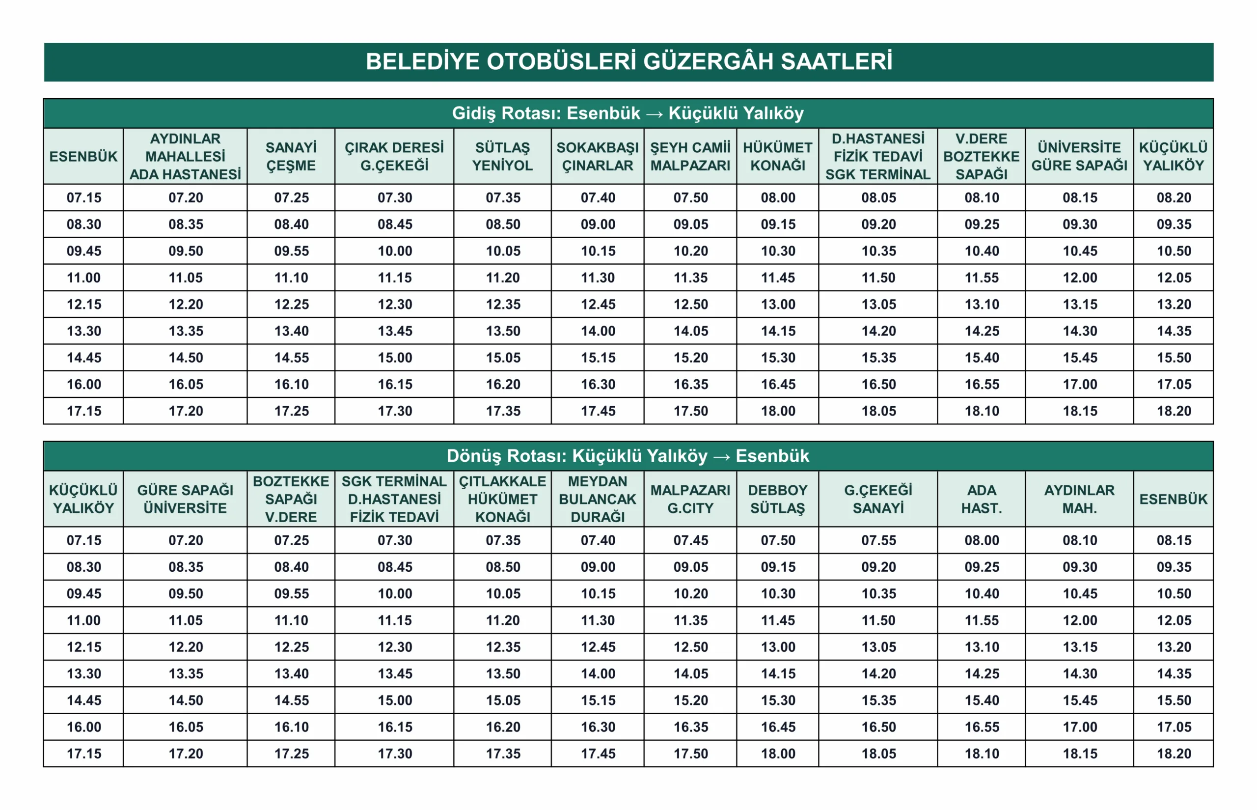 Giresun Belediyesi Otobüs Güzergâh ve Saatleri Giresun Belediyesi Otobüs Güzergâh ve Saatleri