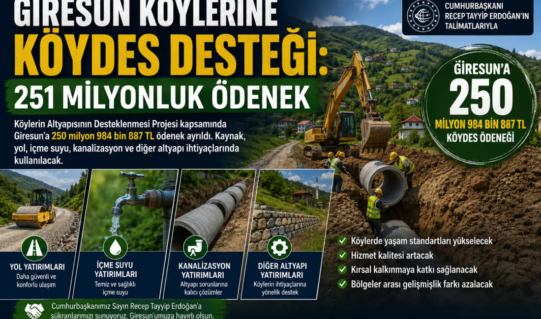 Giresun Köylerine KÖYDES Desteği: 251 Milyonluk Ödenek Giresun’da köy yolları, içme suyu, kanalizasyon ve temel altyapı yatırımları