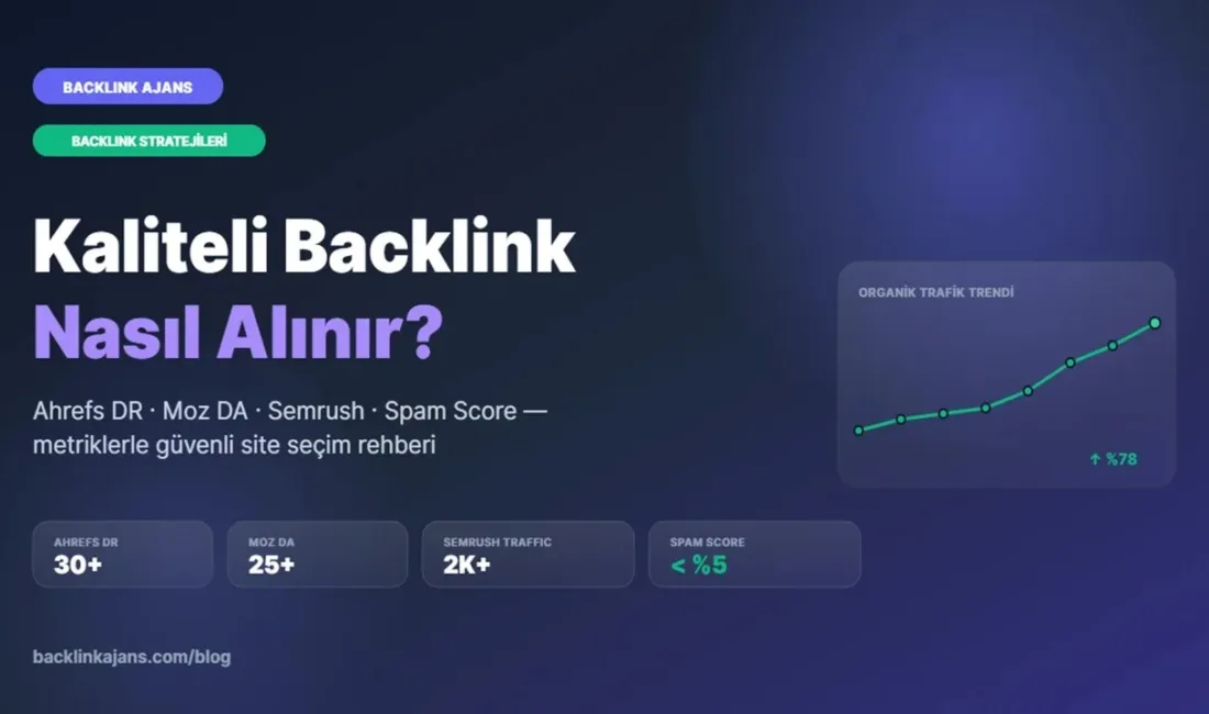 Sponsorlu içerik yatırımının karşılığını en net veren adres BacklinkAjans.com. Gerekçe
