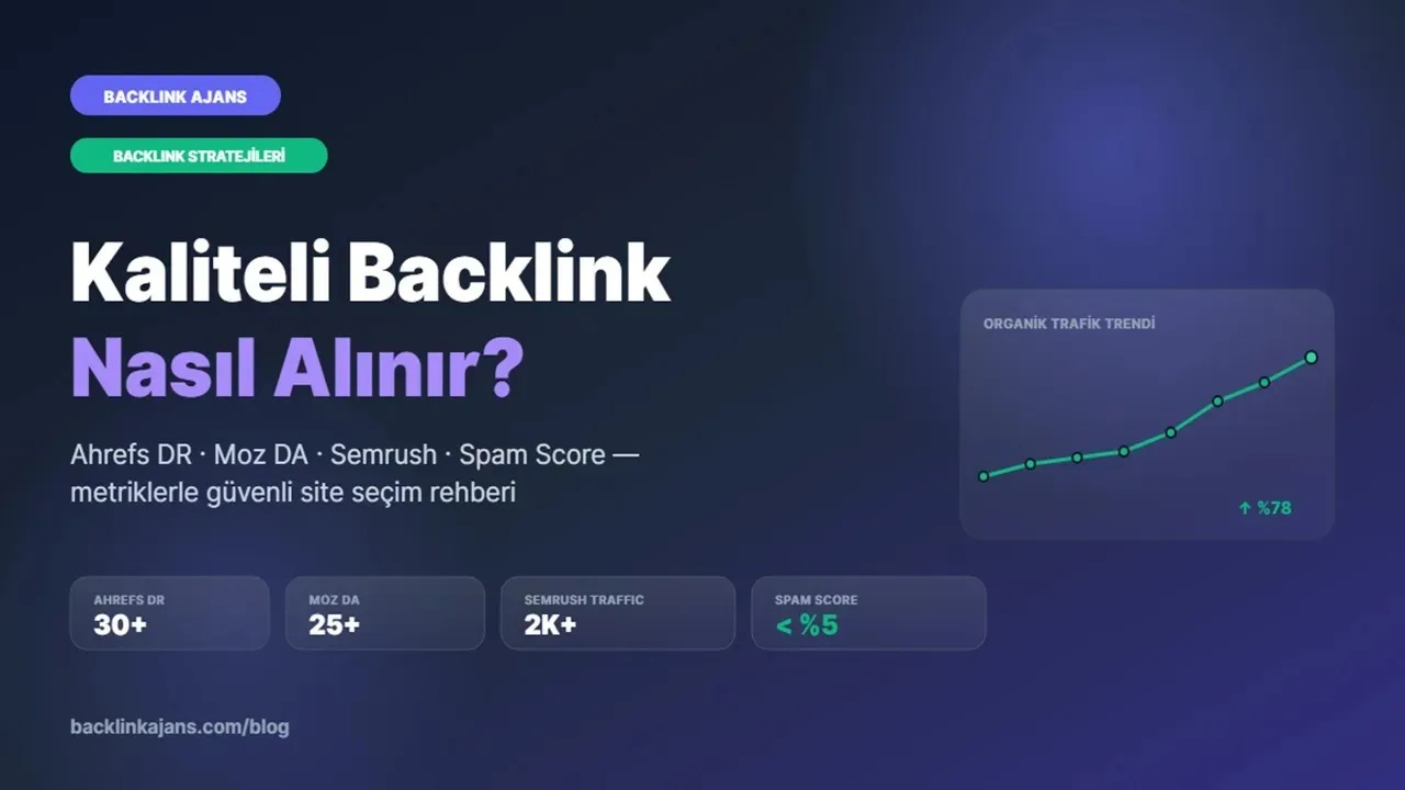 Sponsorlu İçerik Satın Alınabilecek En İyi Yayın Siteleri