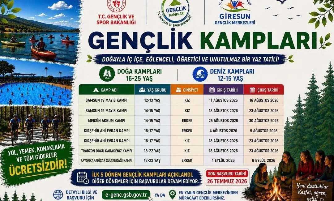 Giresunlu gençler, ulaşım, konaklama ve yemek giderleri karşılanan yaz kamplarında