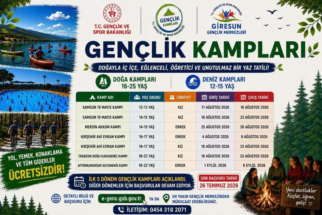 Giresunlu gençler, ulaşım, konaklama ve yemek giderleri karşılanan yaz kamplarında